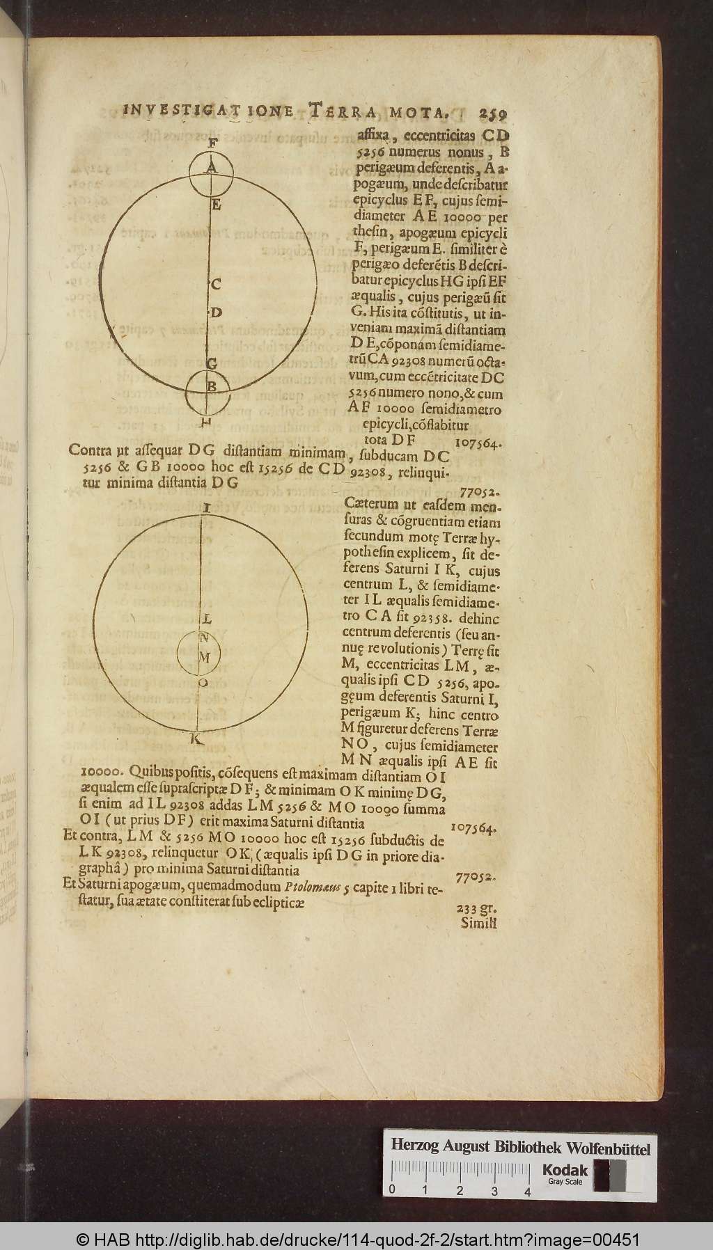 http://diglib.hab.de/drucke/114-quod-2f-2/00451.jpg