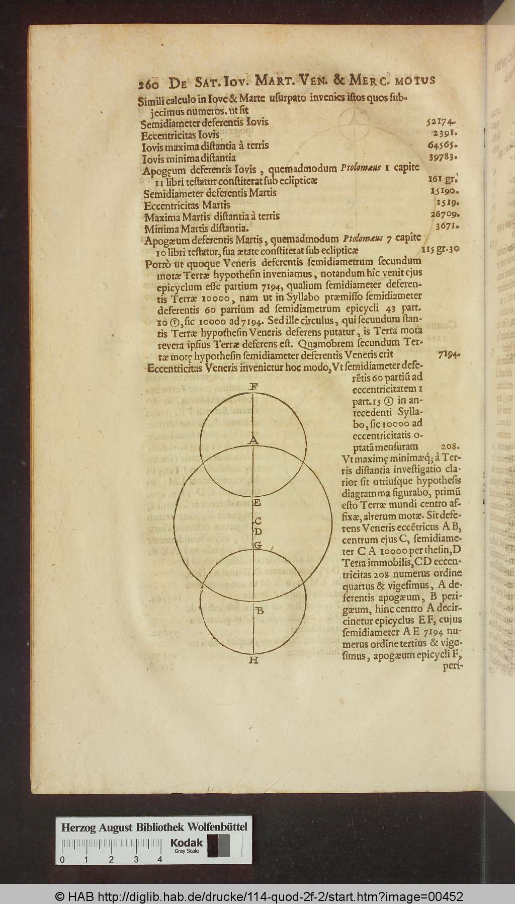 http://diglib.hab.de/drucke/114-quod-2f-2/00452.jpg