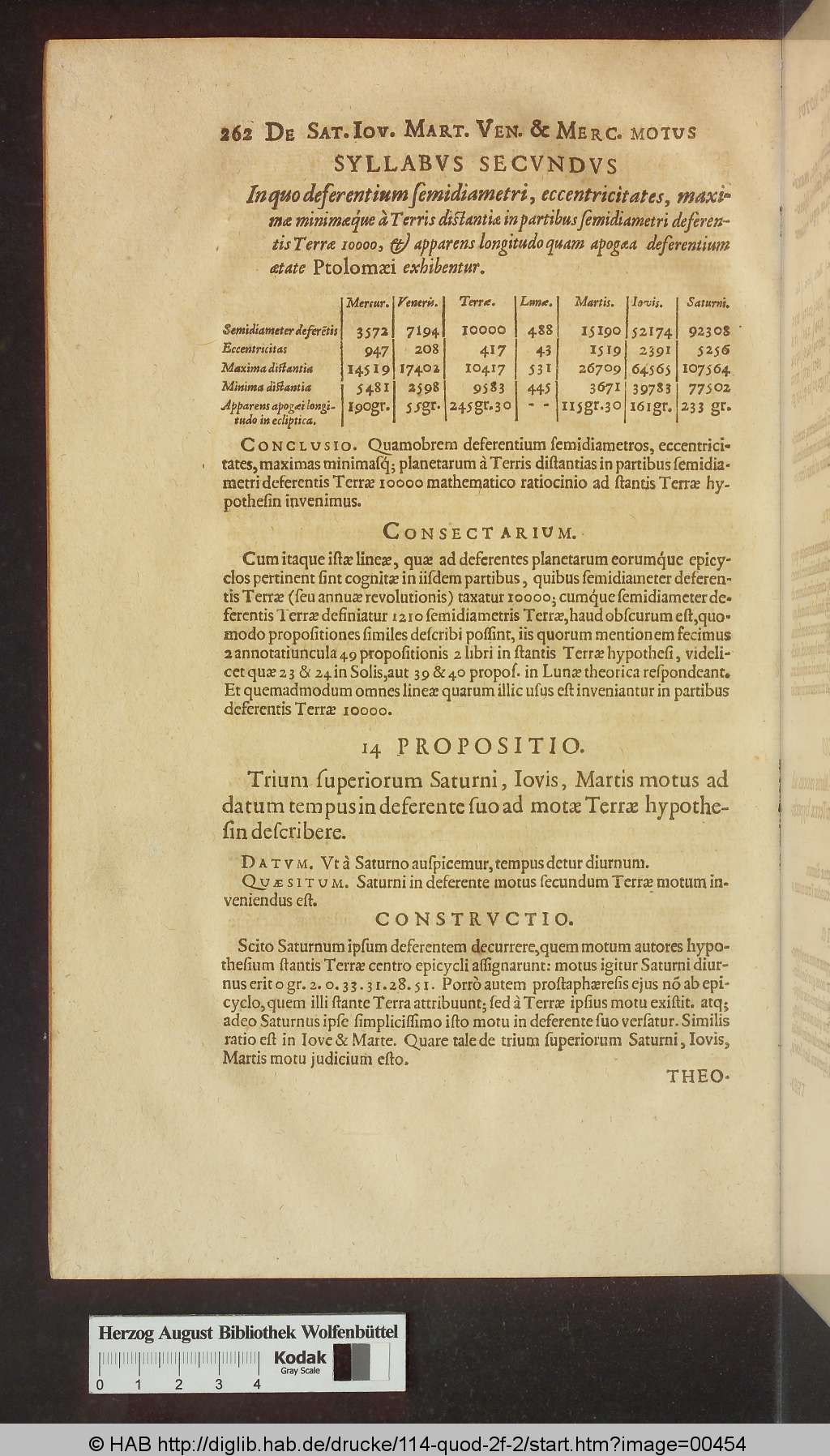 http://diglib.hab.de/drucke/114-quod-2f-2/00454.jpg