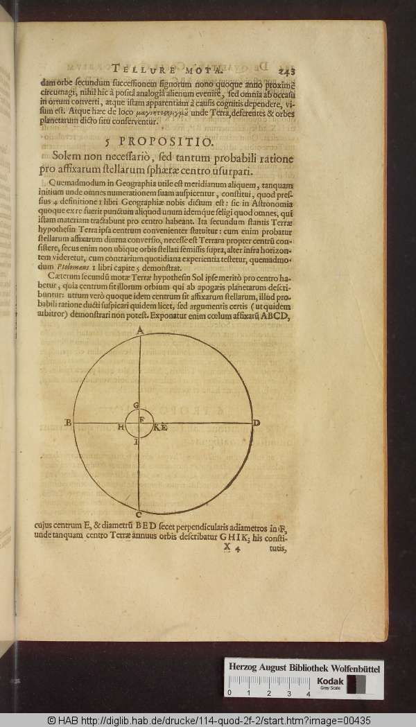 http://diglib.hab.de/drucke/114-quod-2f-2/min/00435.jpg