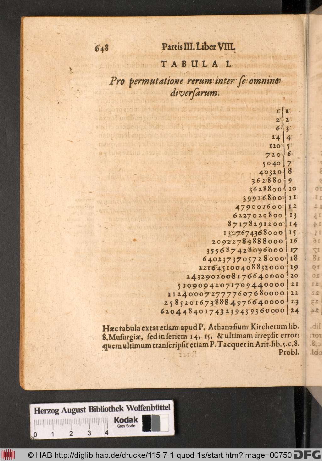 http://diglib.hab.de/drucke/115-7-1-quod-1s/00750.jpg