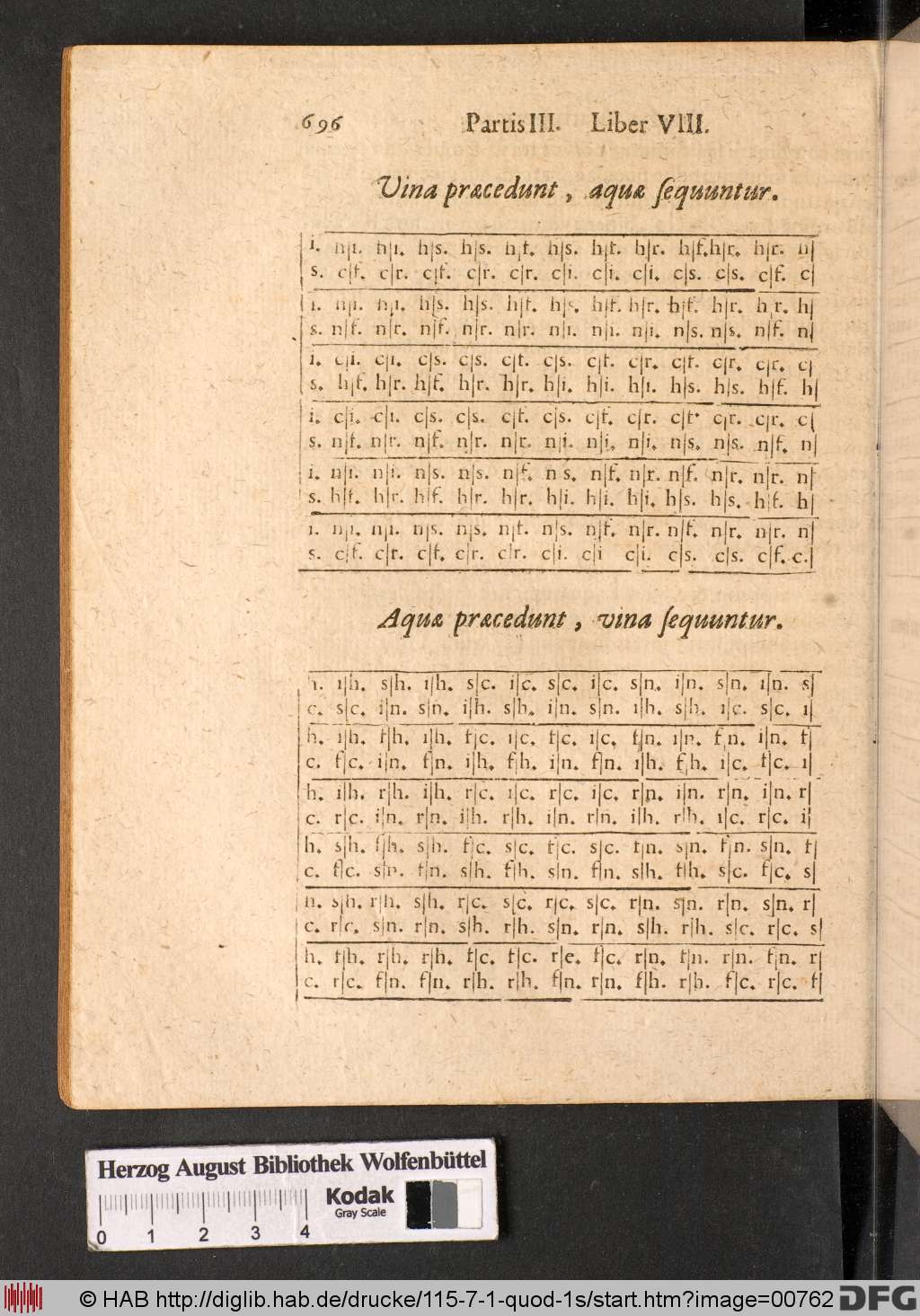 http://diglib.hab.de/drucke/115-7-1-quod-1s/00762.jpg