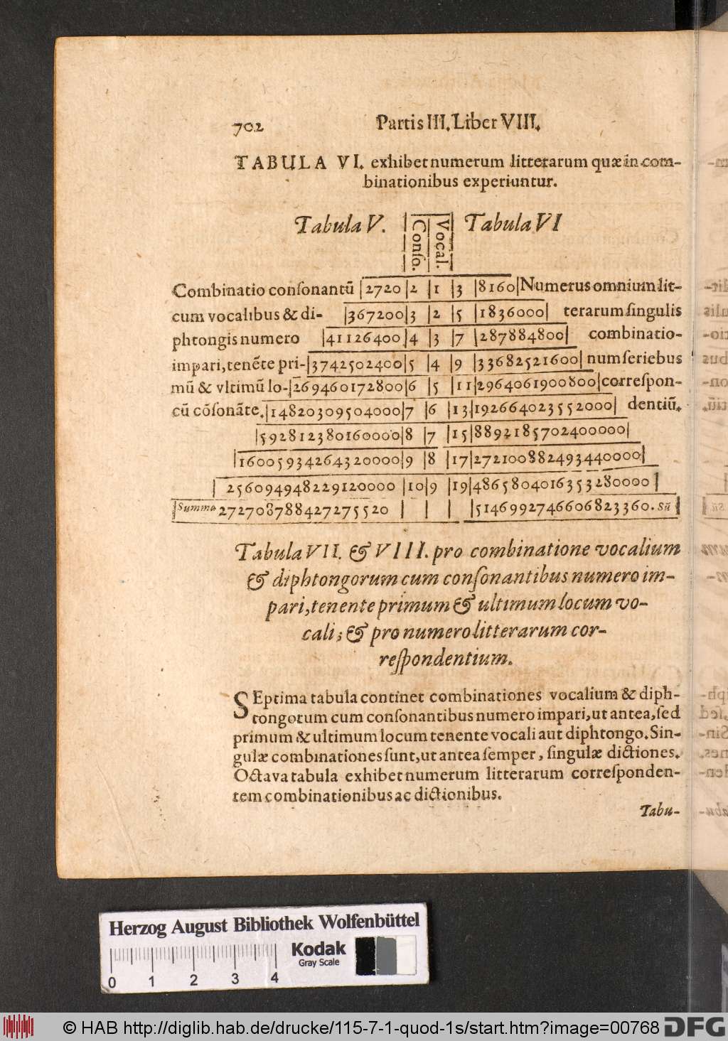 http://diglib.hab.de/drucke/115-7-1-quod-1s/00768.jpg