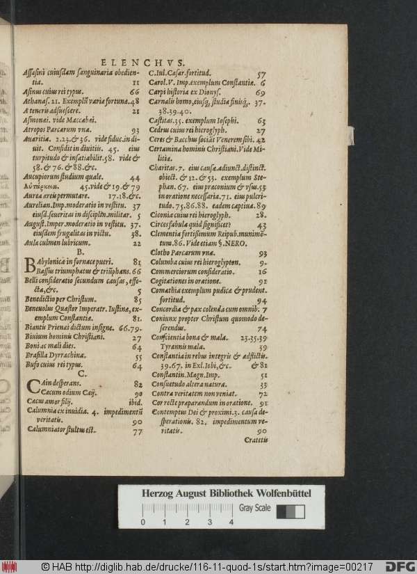 http://diglib.hab.de/drucke/116-11-quod-1s/min/00217.jpg