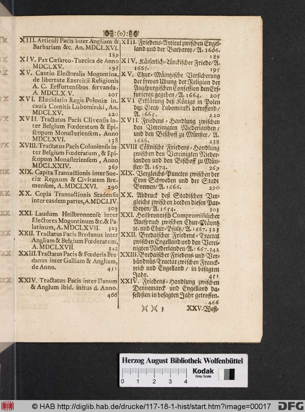 http://diglib.hab.de/drucke/117-18-1-hist/00017.jpg