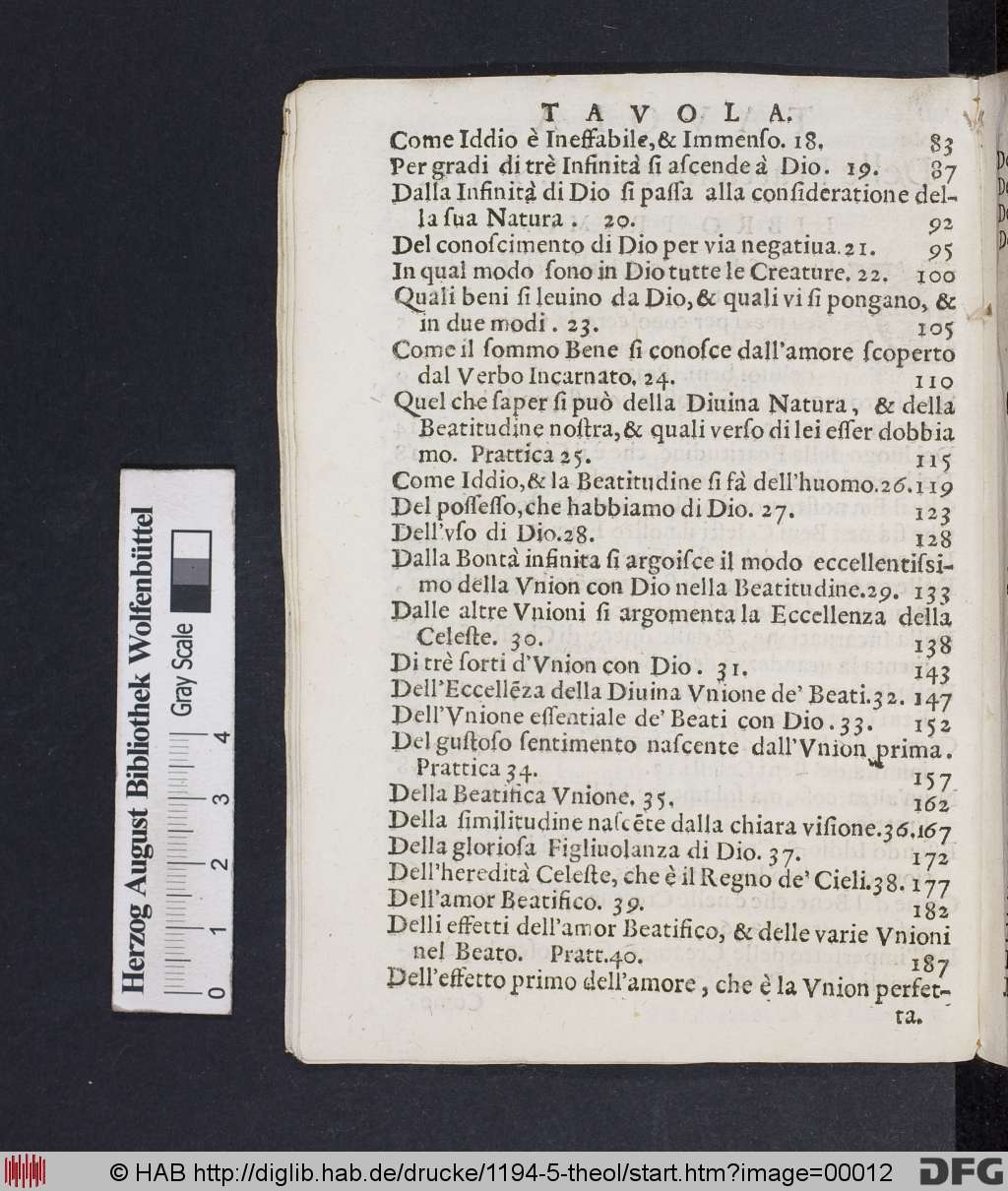 http://diglib.hab.de/drucke/1194-5-theol/00012.jpg