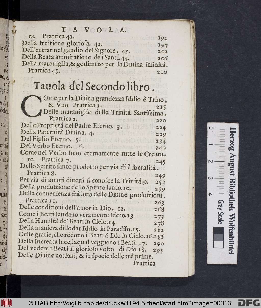 http://diglib.hab.de/drucke/1194-5-theol/00013.jpg