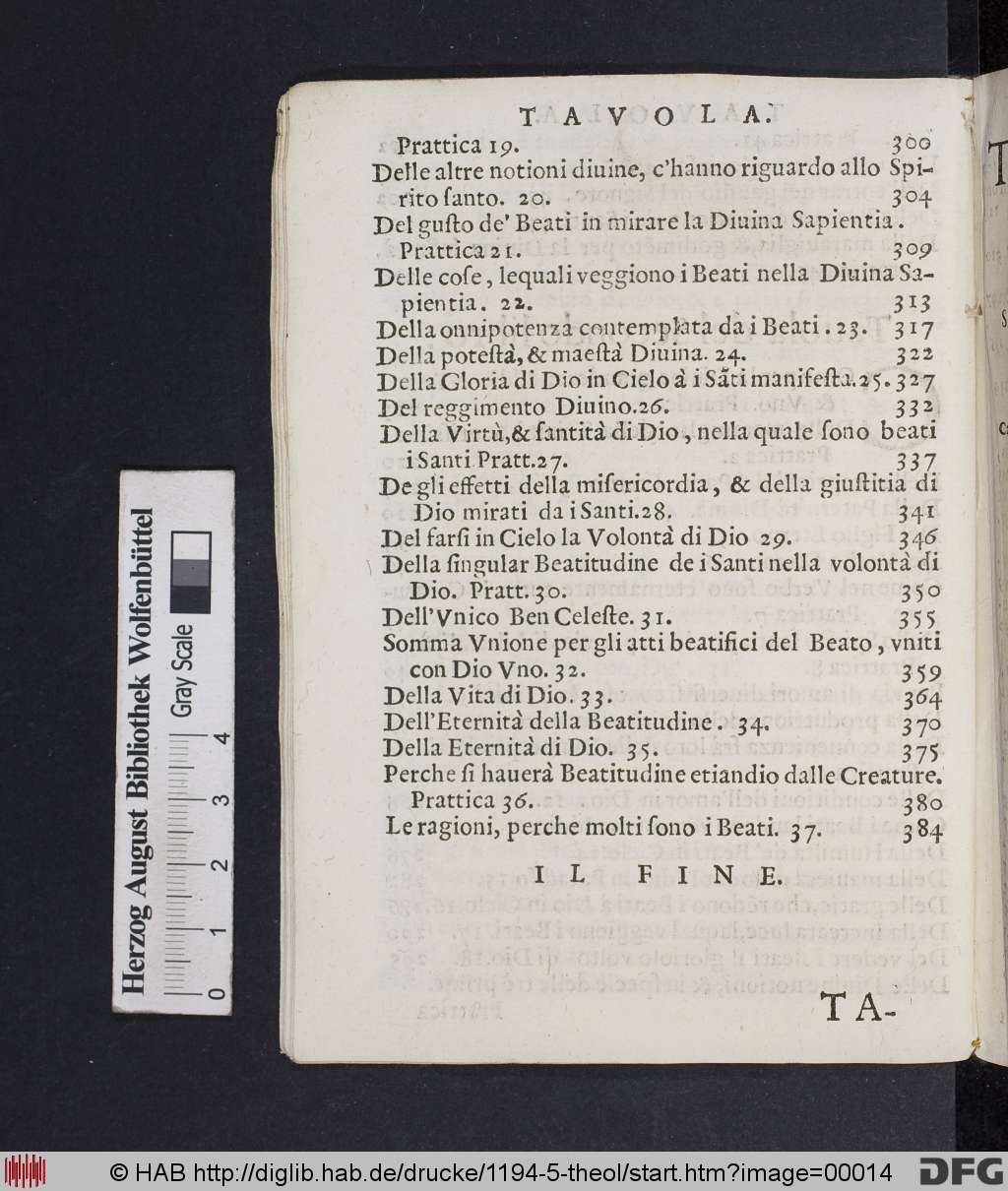 http://diglib.hab.de/drucke/1194-5-theol/00014.jpg