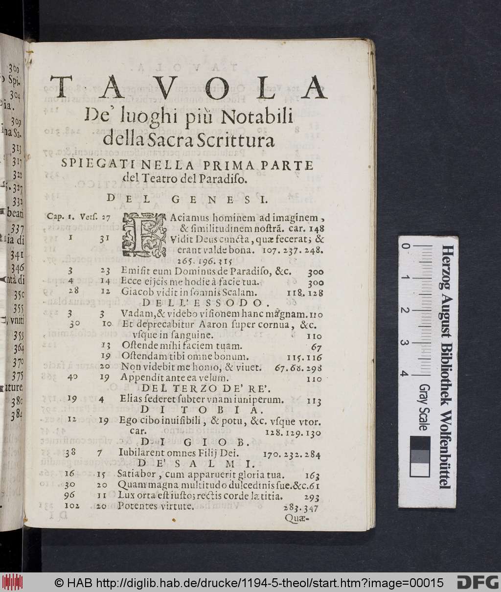 http://diglib.hab.de/drucke/1194-5-theol/00015.jpg