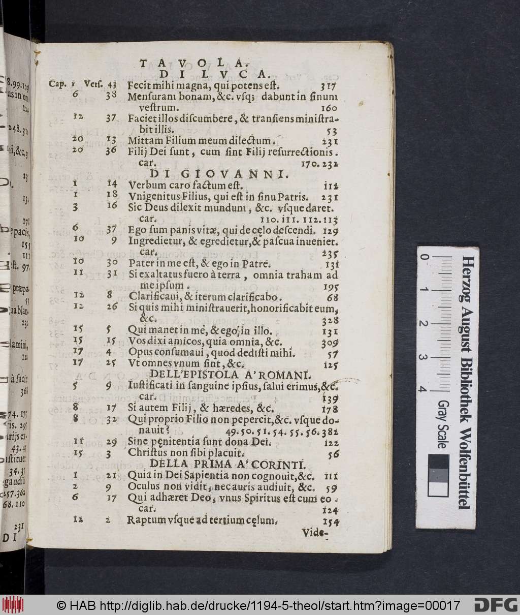 http://diglib.hab.de/drucke/1194-5-theol/00017.jpg