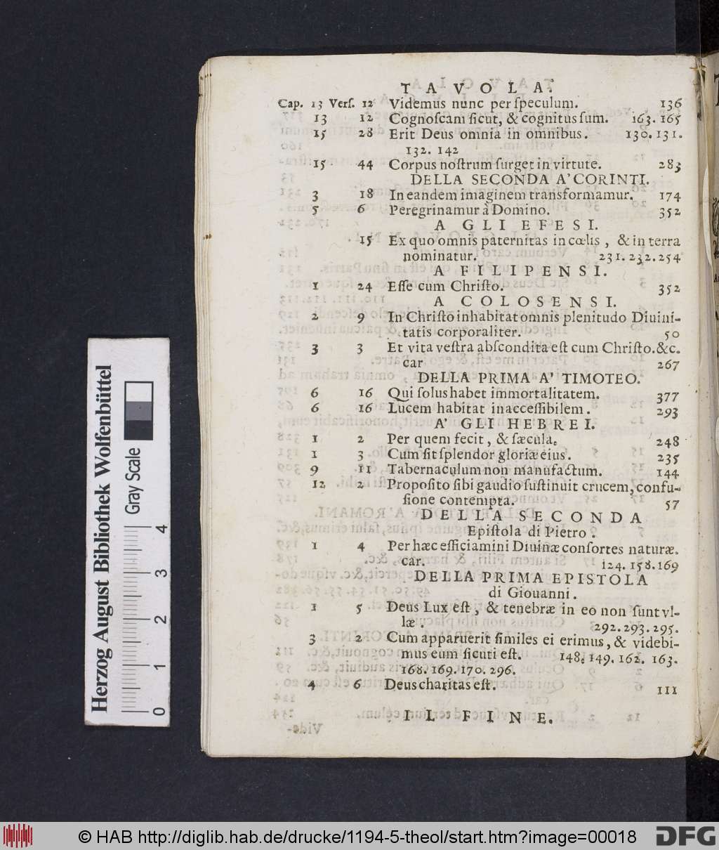 http://diglib.hab.de/drucke/1194-5-theol/00018.jpg