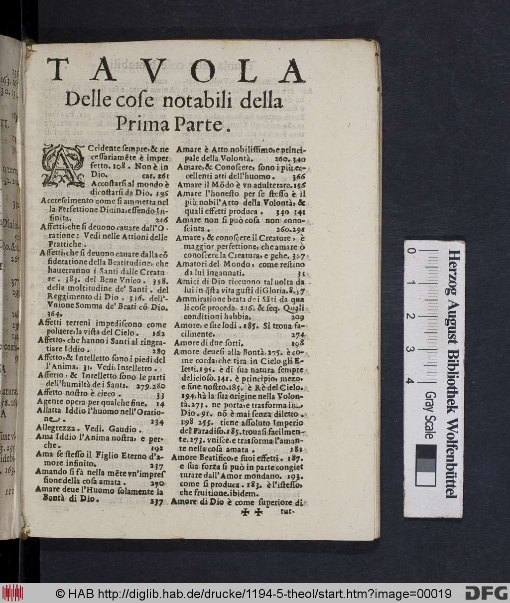 http://diglib.hab.de/drucke/1194-5-theol/00019.jpg