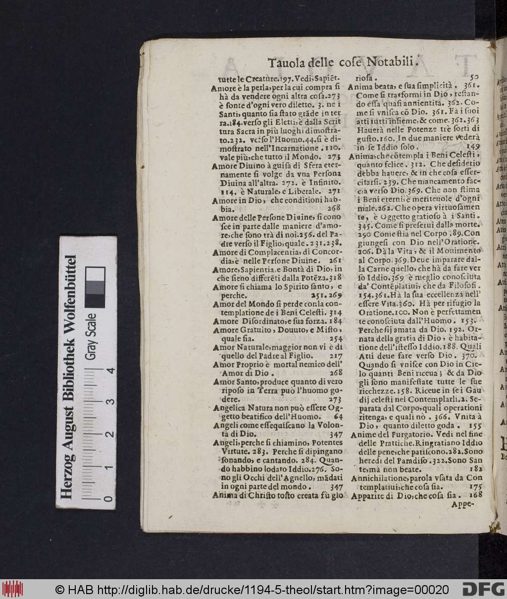 http://diglib.hab.de/drucke/1194-5-theol/00020.jpg