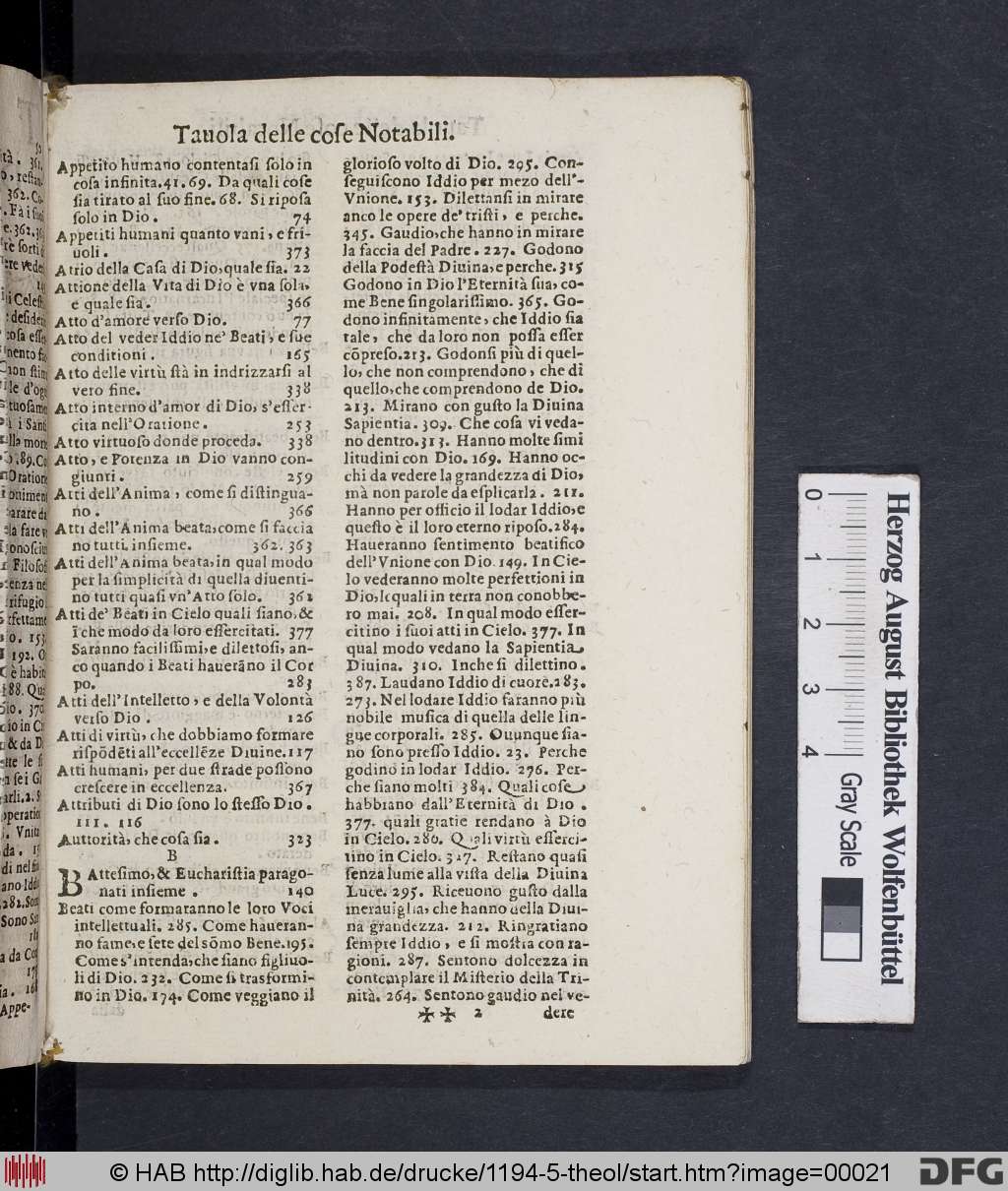 http://diglib.hab.de/drucke/1194-5-theol/00021.jpg