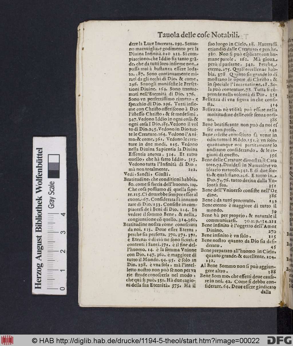 http://diglib.hab.de/drucke/1194-5-theol/00022.jpg