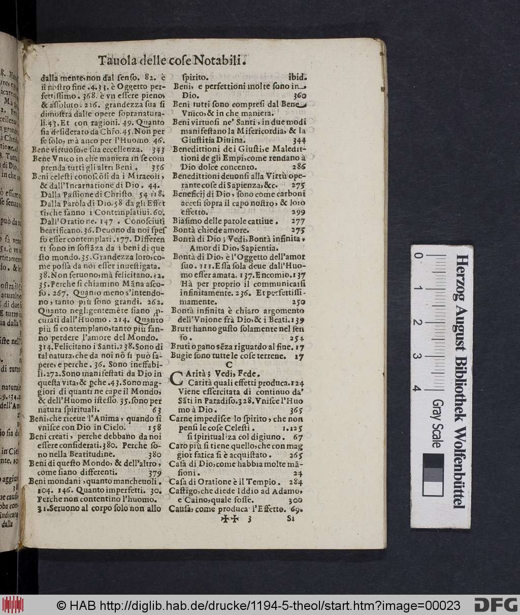 http://diglib.hab.de/drucke/1194-5-theol/00023.jpg
