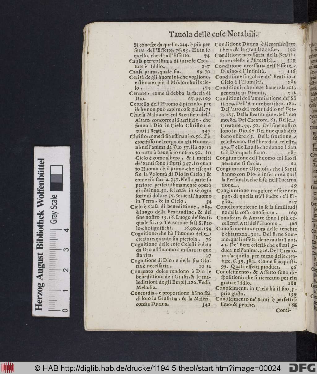 http://diglib.hab.de/drucke/1194-5-theol/00024.jpg