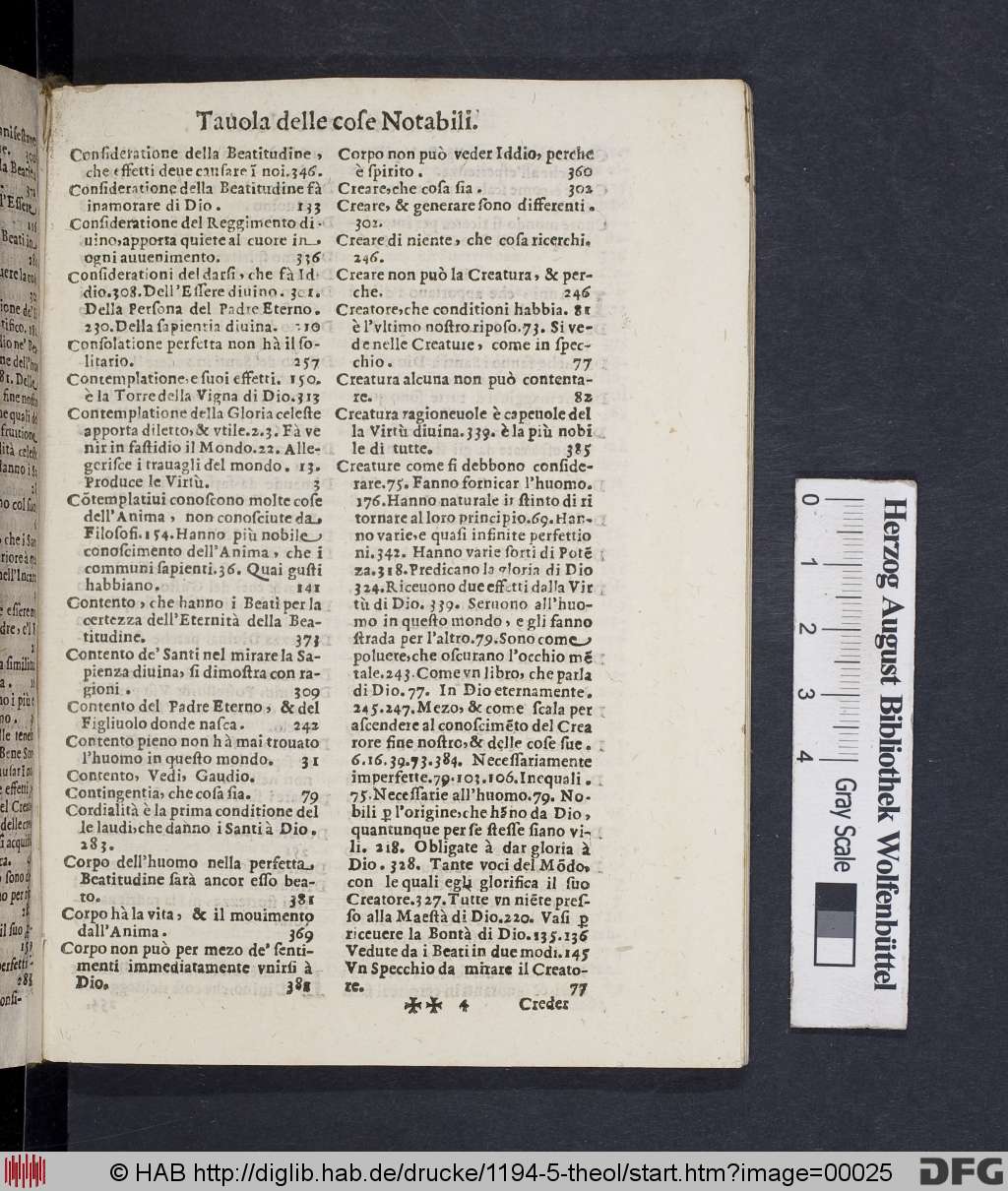 http://diglib.hab.de/drucke/1194-5-theol/00025.jpg