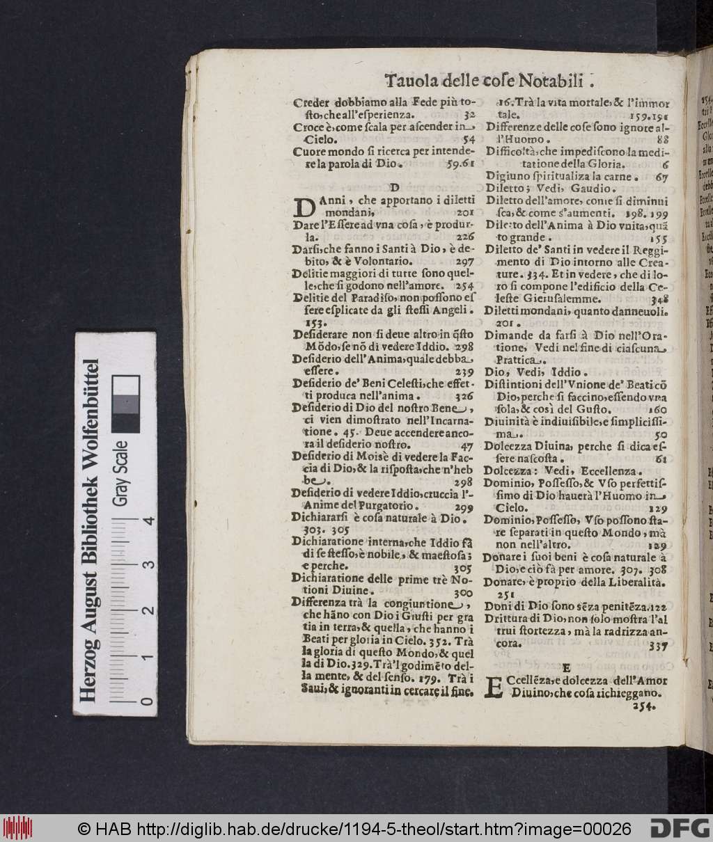 http://diglib.hab.de/drucke/1194-5-theol/00026.jpg