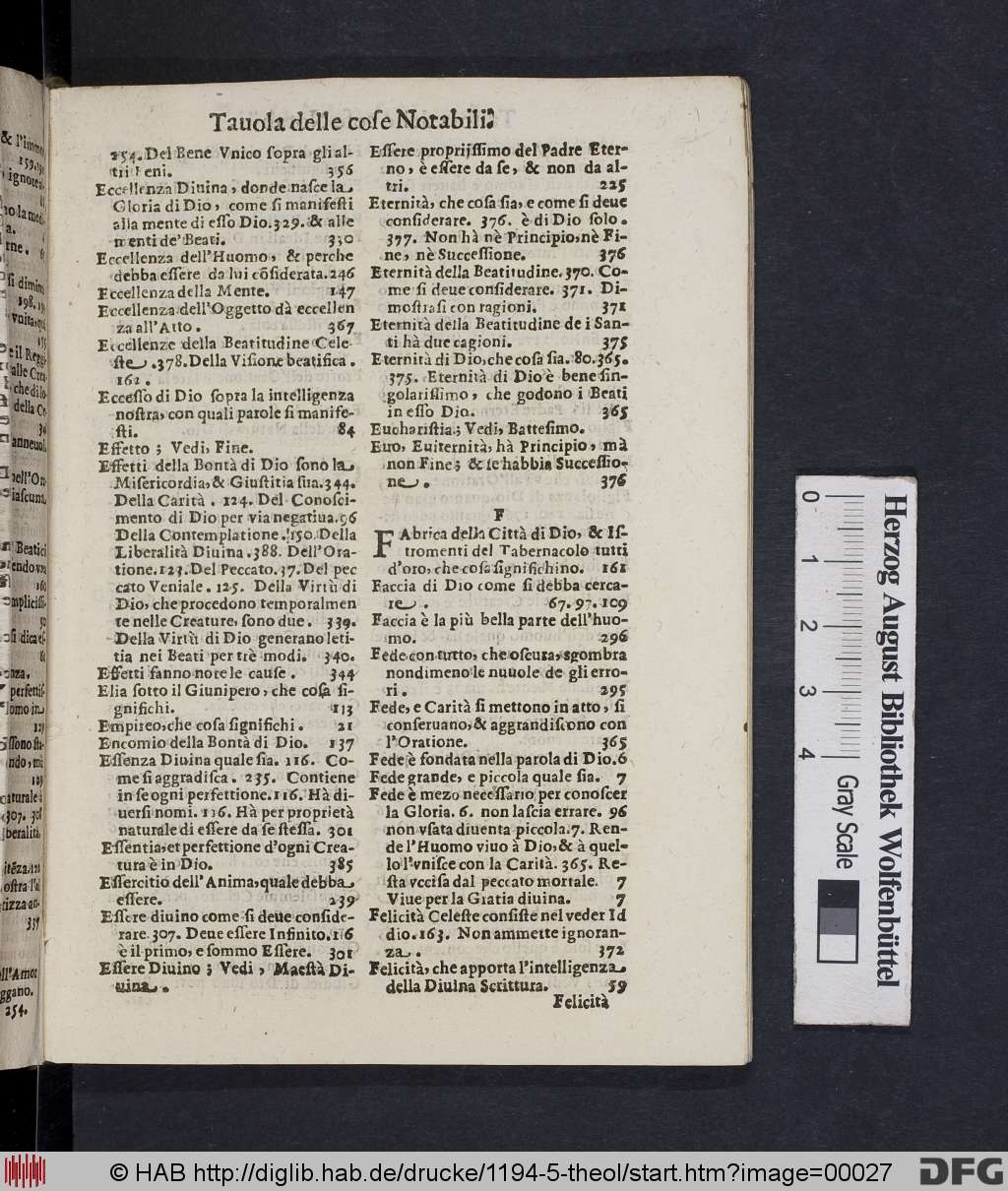http://diglib.hab.de/drucke/1194-5-theol/00027.jpg