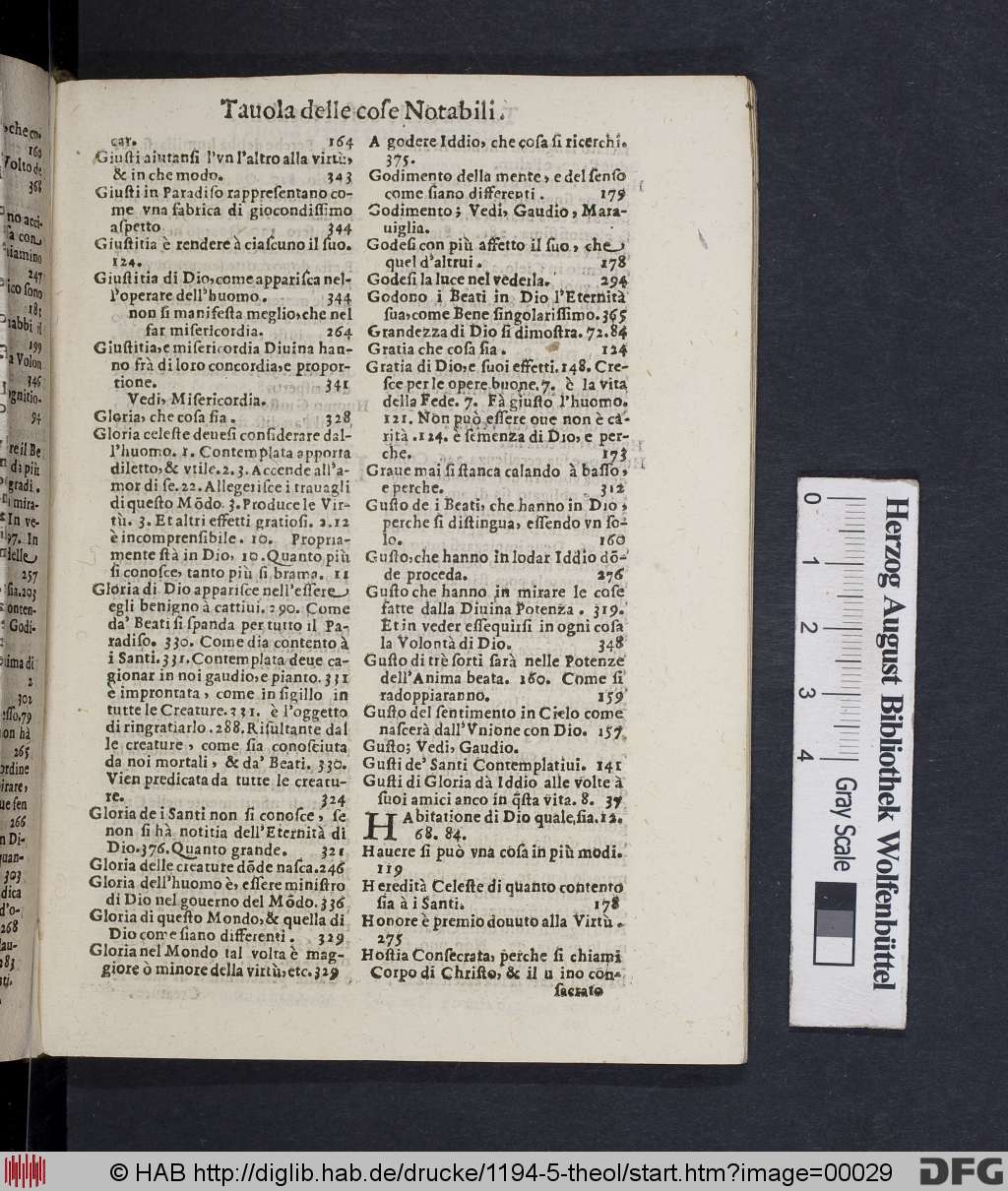 http://diglib.hab.de/drucke/1194-5-theol/00029.jpg