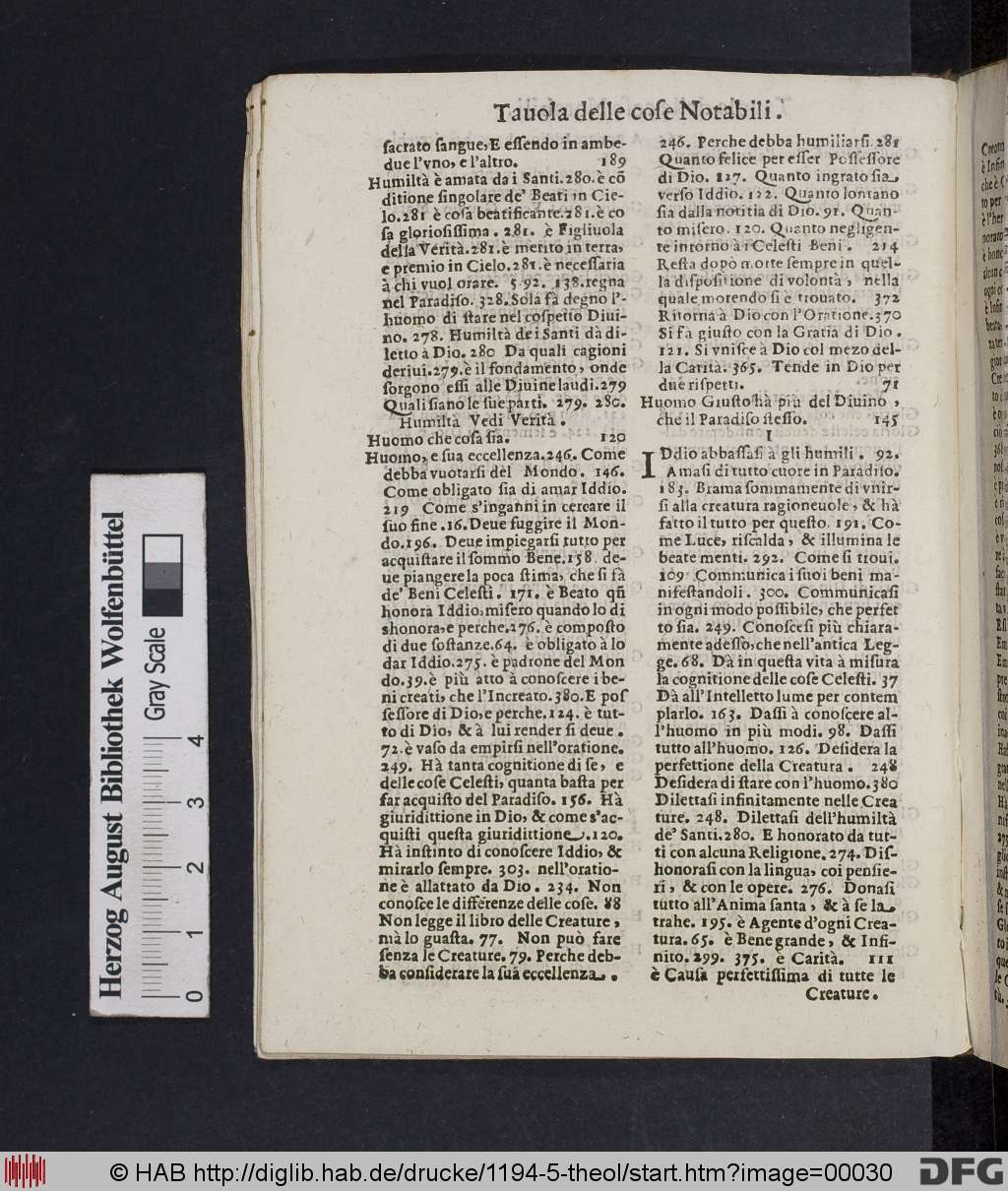 http://diglib.hab.de/drucke/1194-5-theol/00030.jpg