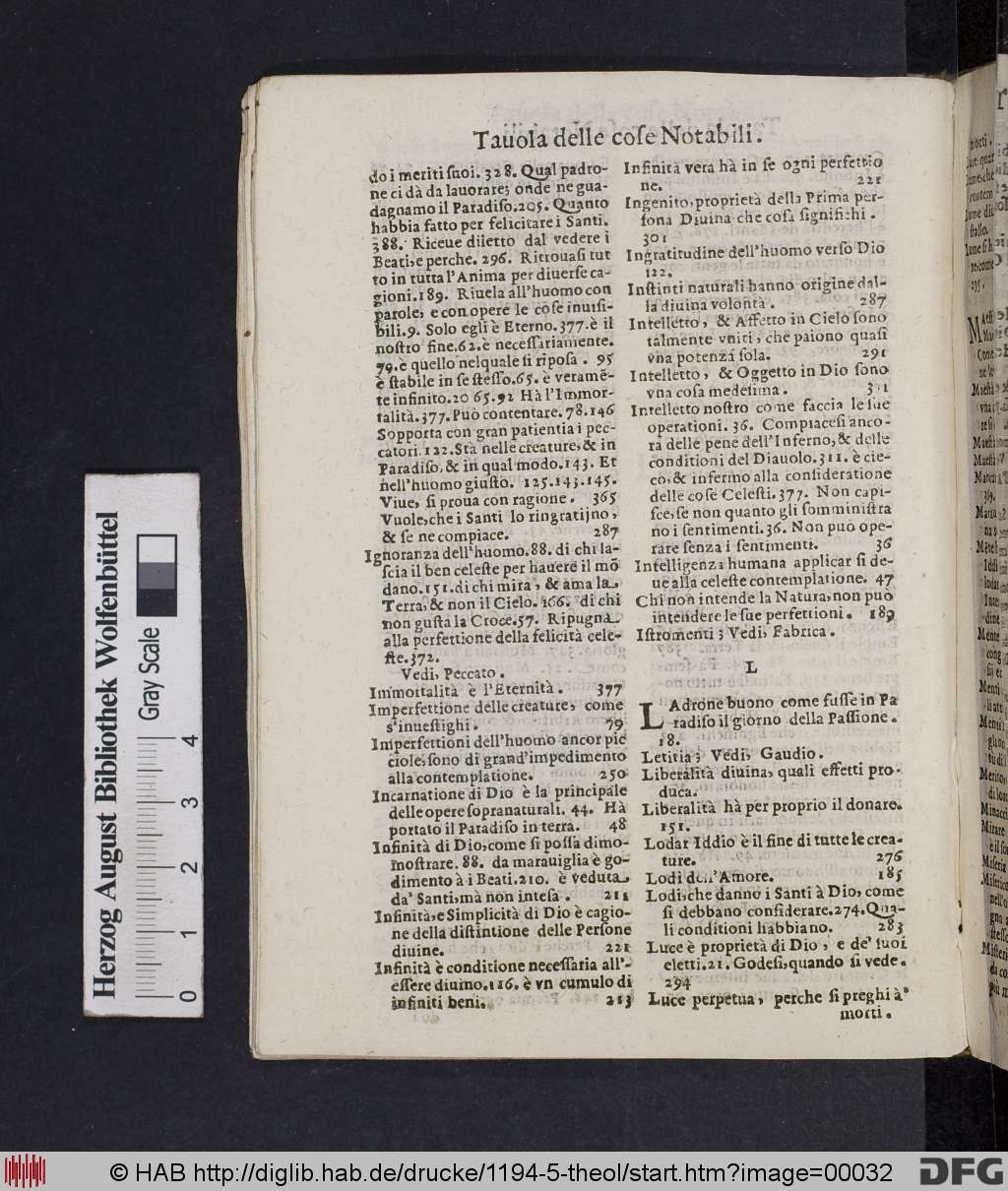 http://diglib.hab.de/drucke/1194-5-theol/00032.jpg