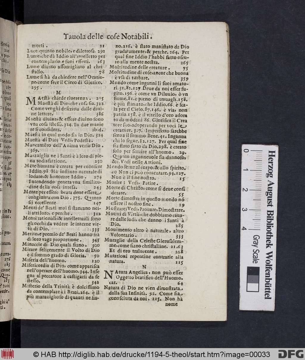 http://diglib.hab.de/drucke/1194-5-theol/00033.jpg