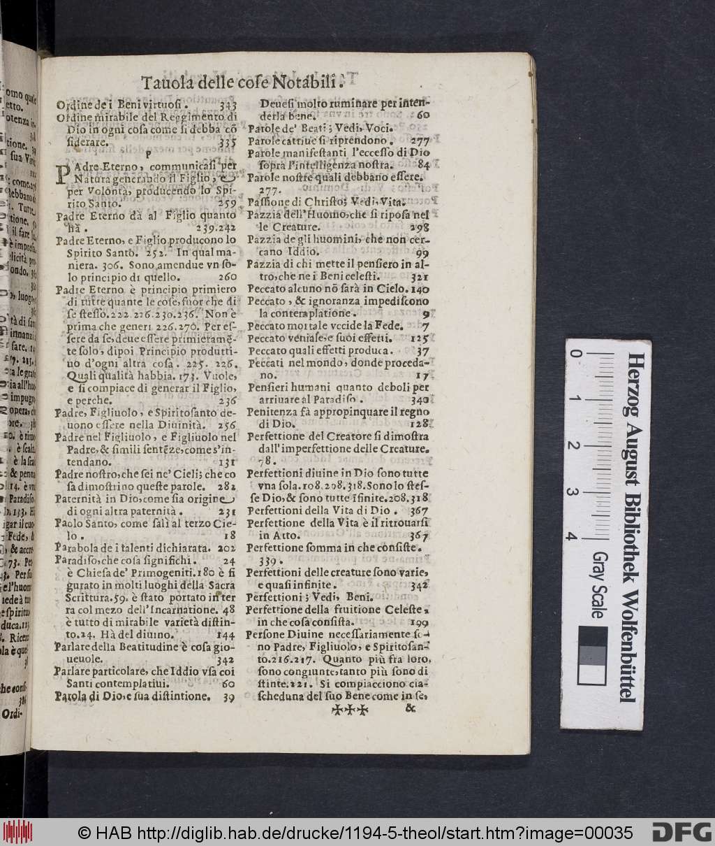 http://diglib.hab.de/drucke/1194-5-theol/00035.jpg