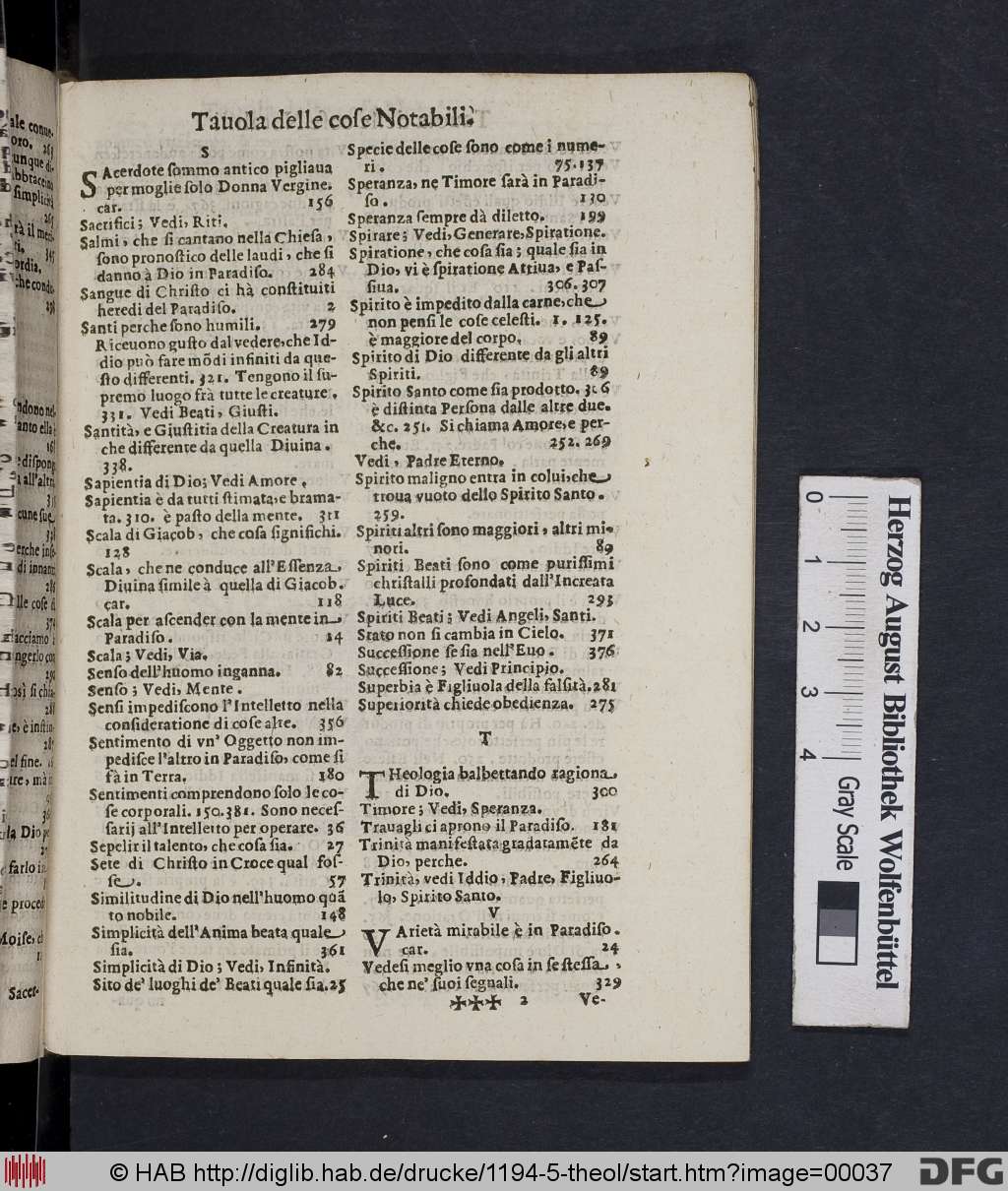 http://diglib.hab.de/drucke/1194-5-theol/00037.jpg