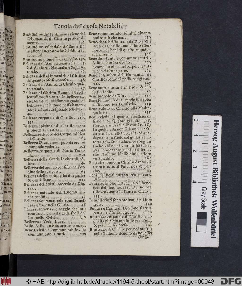 http://diglib.hab.de/drucke/1194-5-theol/00043.jpg