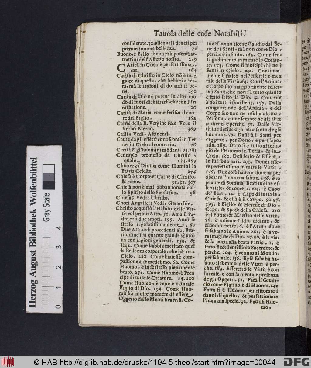 http://diglib.hab.de/drucke/1194-5-theol/00044.jpg
