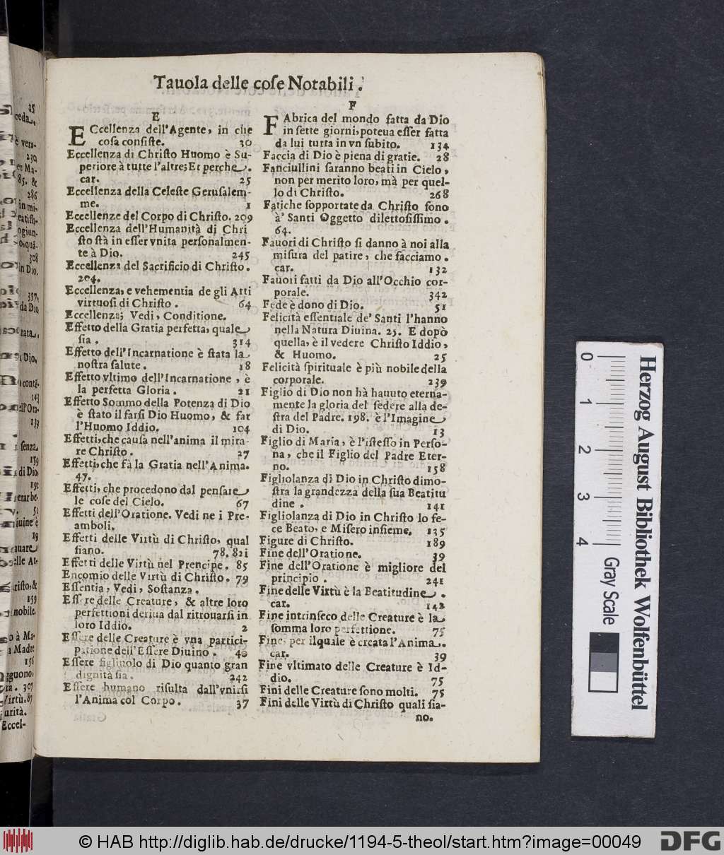 http://diglib.hab.de/drucke/1194-5-theol/00049.jpg