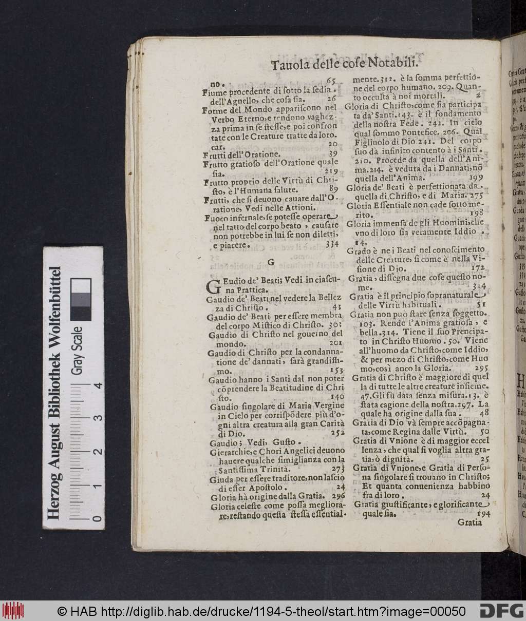 http://diglib.hab.de/drucke/1194-5-theol/00050.jpg