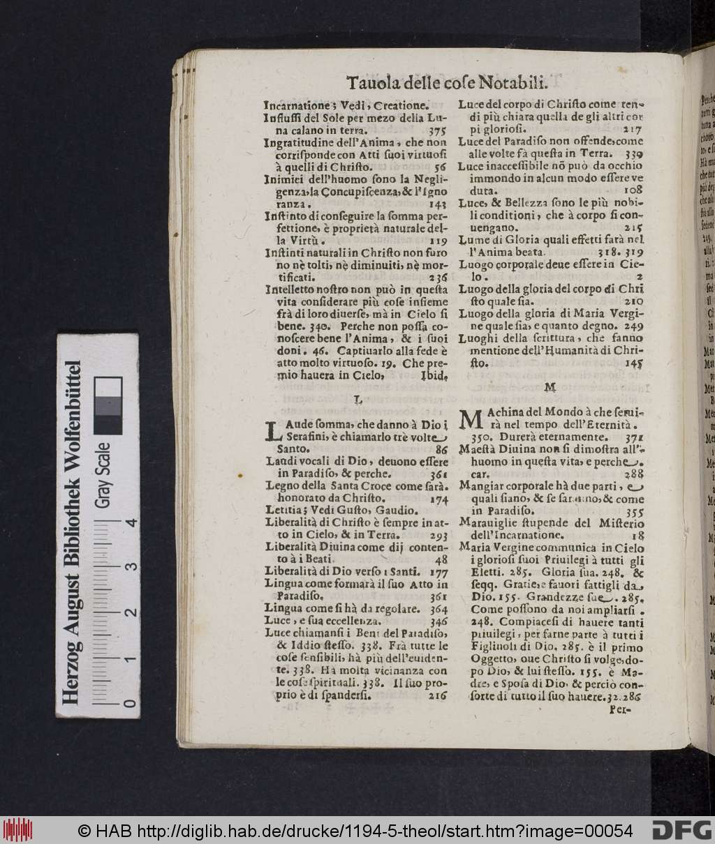 http://diglib.hab.de/drucke/1194-5-theol/00054.jpg