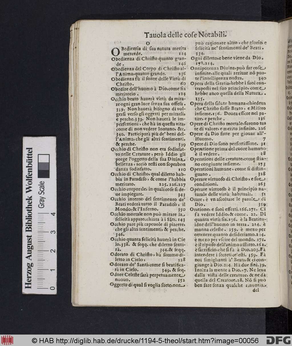 http://diglib.hab.de/drucke/1194-5-theol/00056.jpg