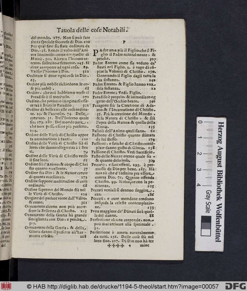 http://diglib.hab.de/drucke/1194-5-theol/00057.jpg