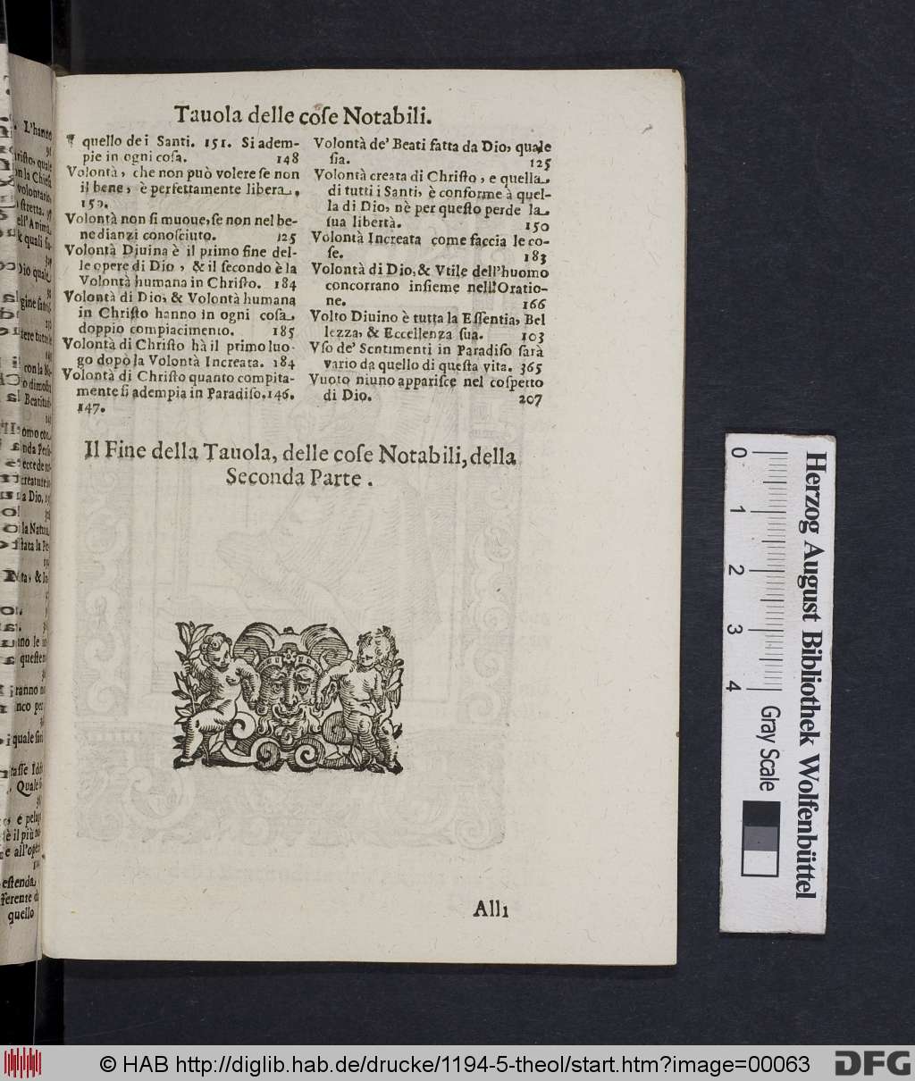 http://diglib.hab.de/drucke/1194-5-theol/00063.jpg