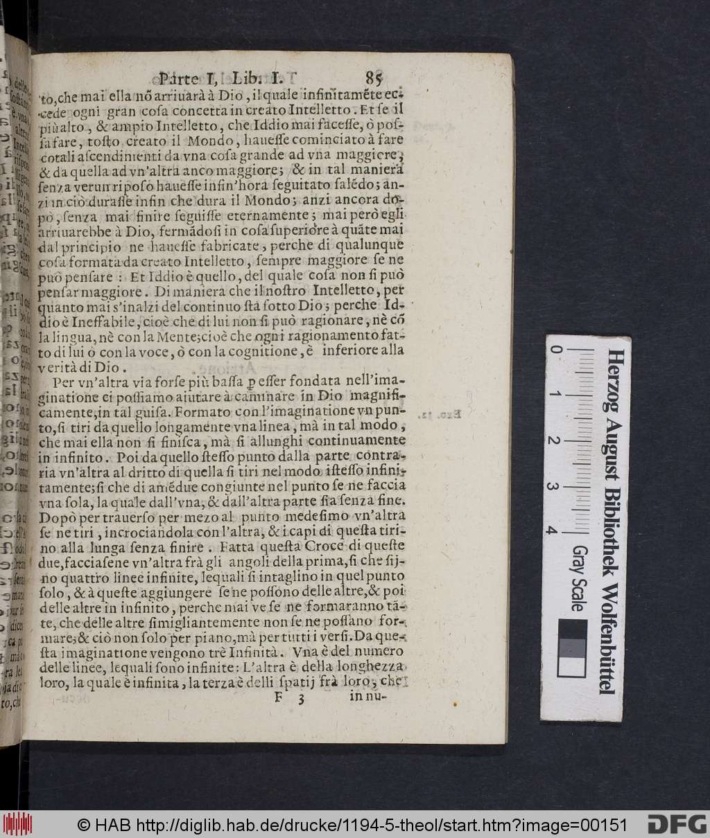 http://diglib.hab.de/drucke/1194-5-theol/00151.jpg