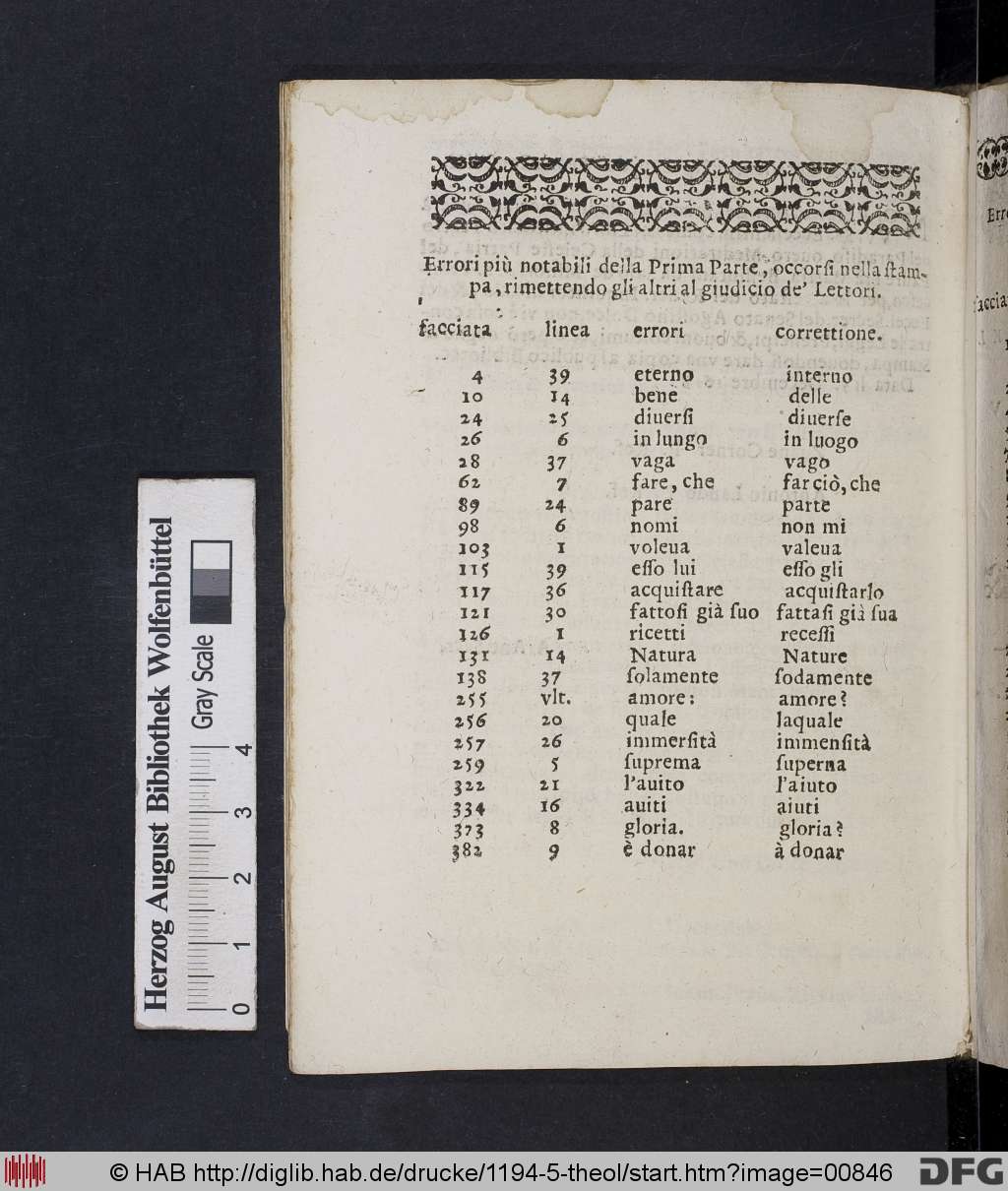 http://diglib.hab.de/drucke/1194-5-theol/00846.jpg