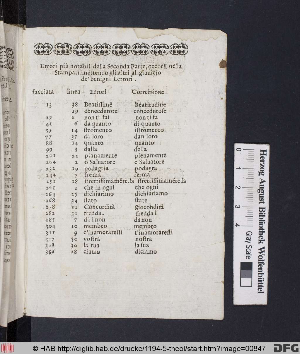 http://diglib.hab.de/drucke/1194-5-theol/00847.jpg