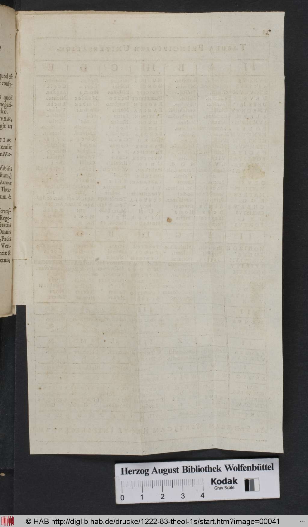 http://diglib.hab.de/drucke/1222-83-theol-1s/00041.jpg