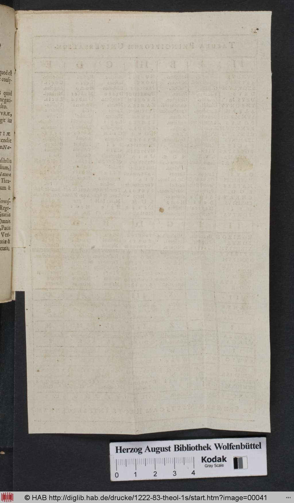 http://diglib.hab.de/drucke/1222-83-theol-1s/00041.jpg