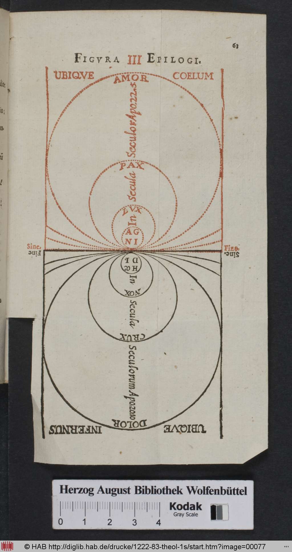 http://diglib.hab.de/drucke/1222-83-theol-1s/00077.jpg
