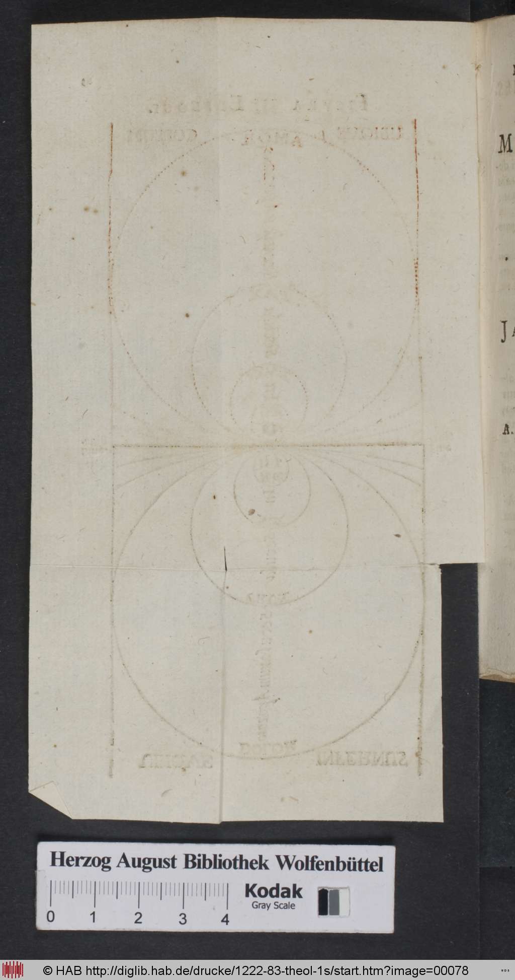 http://diglib.hab.de/drucke/1222-83-theol-1s/00078.jpg