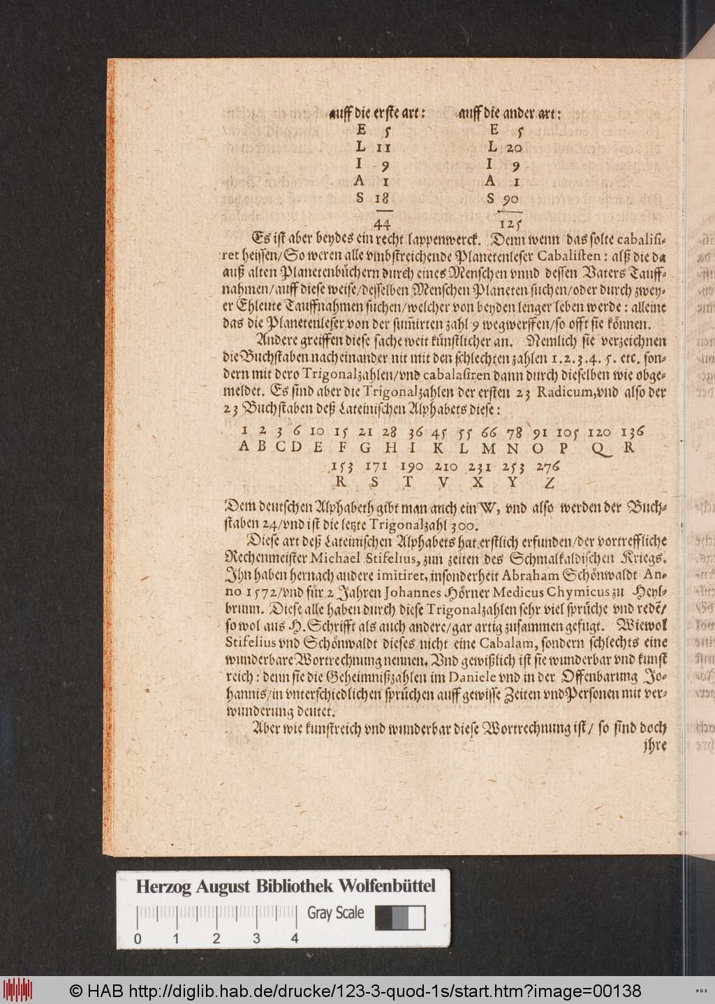 http://diglib.hab.de/drucke/123-3-quod-1s/00138.jpg