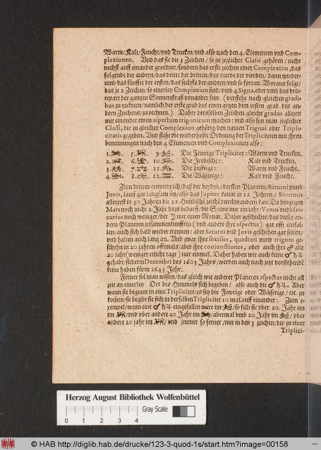 http://diglib.hab.de/drucke/123-3-quod-1s/00158.jpg