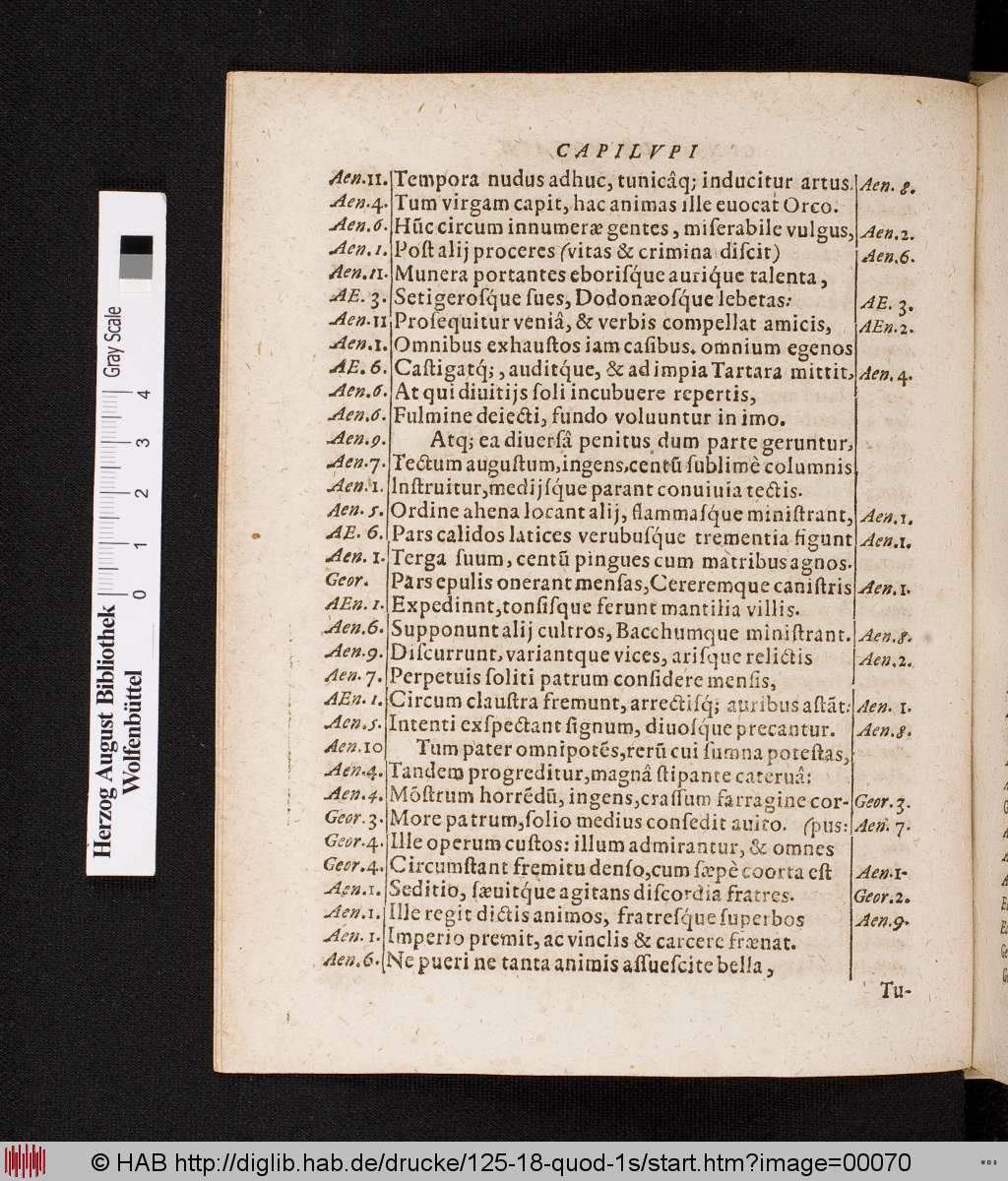 http://diglib.hab.de/drucke/125-18-quod-1s/00070.jpg