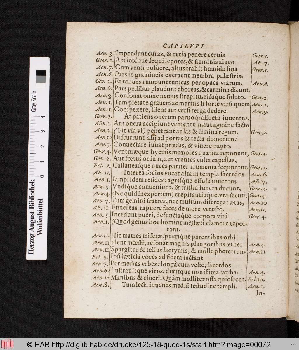 http://diglib.hab.de/drucke/125-18-quod-1s/00072.jpg