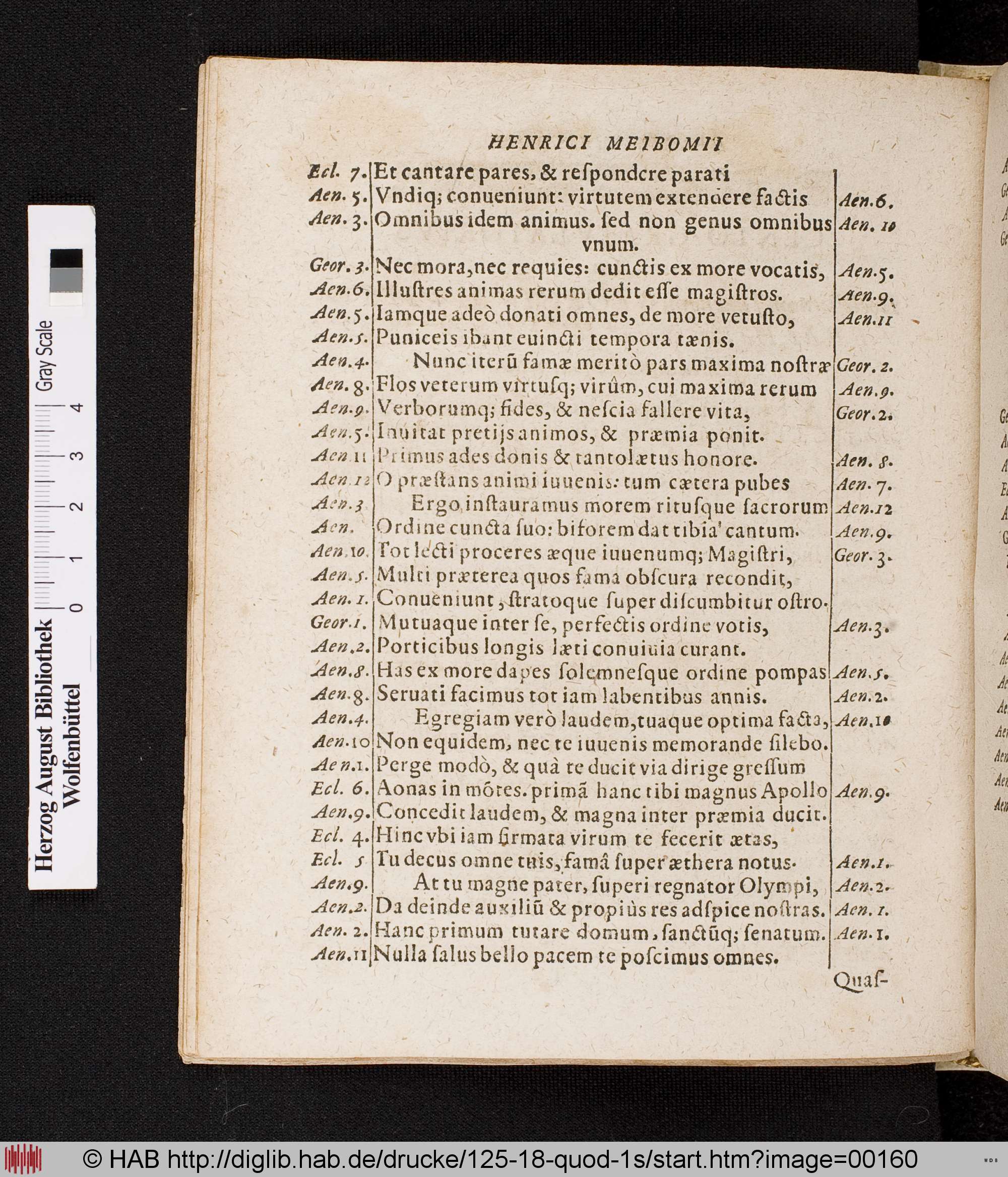 http://diglib.hab.de/drucke/125-18-quod-1s/max/00160.jpg